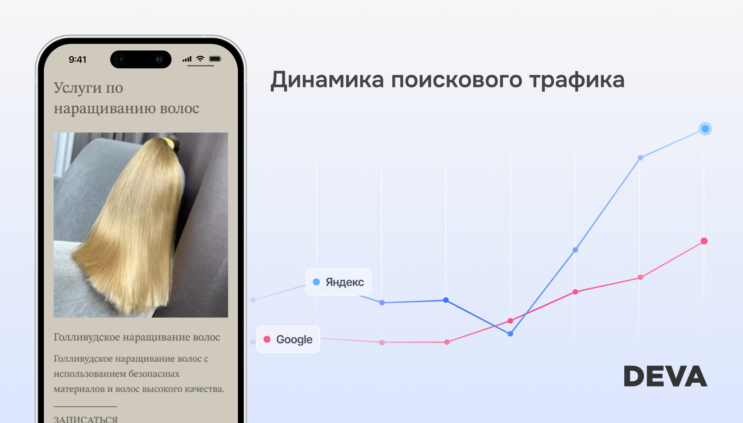 Кейс DEVA